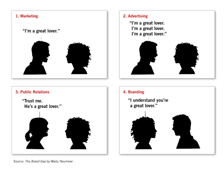 Εικόνα επιλογής